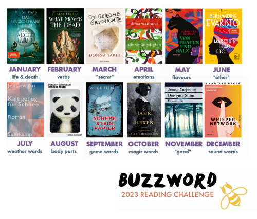 Buzzword Reading Challenge